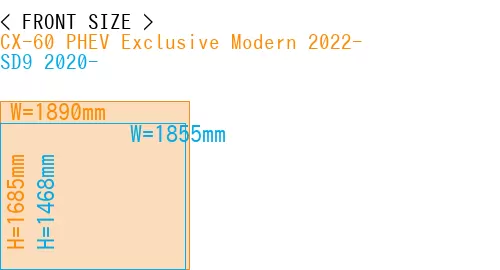 #CX-60 PHEV Exclusive Modern 2022- + SD9 2020-
